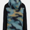 Brakes Jacket