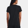 Challenger Training Short Sleeve