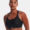 Continuum High Sports Bra Continuum High Sports Bra