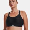 Continuum High Sports Bra Continuum High Sports Bra