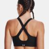 Continuum High Zip Sports Bra Continuum High Zip Sports Bra