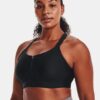Continuum High Zip Sports Bra Continuum High Zip Sports Bra