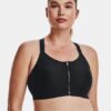 Continuum High Zip Sports Bra Continuum High Zip Sports Bra
