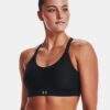 Continuum Mid Sports Bra Continuum Mid Sports Bra