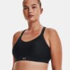 Continuum Mid Sports Bra Continuum Mid Sports Bra