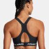 Crossback High Sports Bra Crossback High Sports Bra
