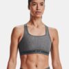 Crossback Mid Heather Sports Bra Crossback Mid Heather Sports Bra