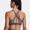 Crossback Mid Heather Sports Bra Crossback Mid Heather Sports Bra