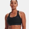 Crossback Mid Sports Bra Crossback Mid Sports Bra