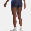HeatGear® Rib Shorty 3″ shorts