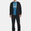 Rival Fleece-byxor