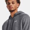 Rival Fleece Full-Zip Hoodie