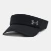 Velociti Visor